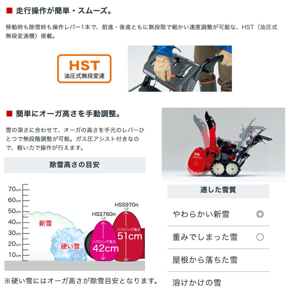 大人気! 新品小型除雪機ホンダHSS970nJ 除雪幅71cm | 雪かきショップ